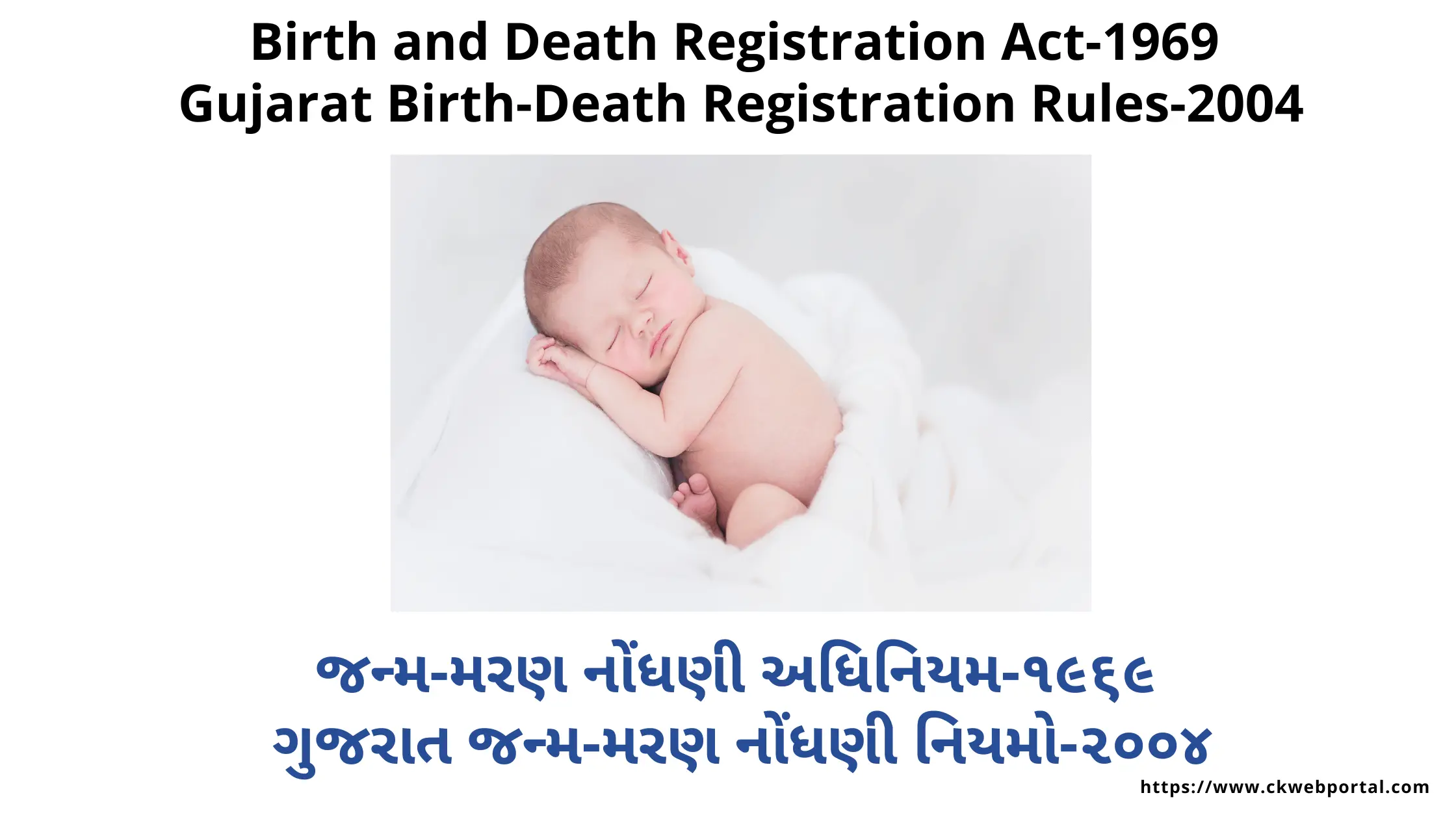 Birth and Death Registration Act-1969