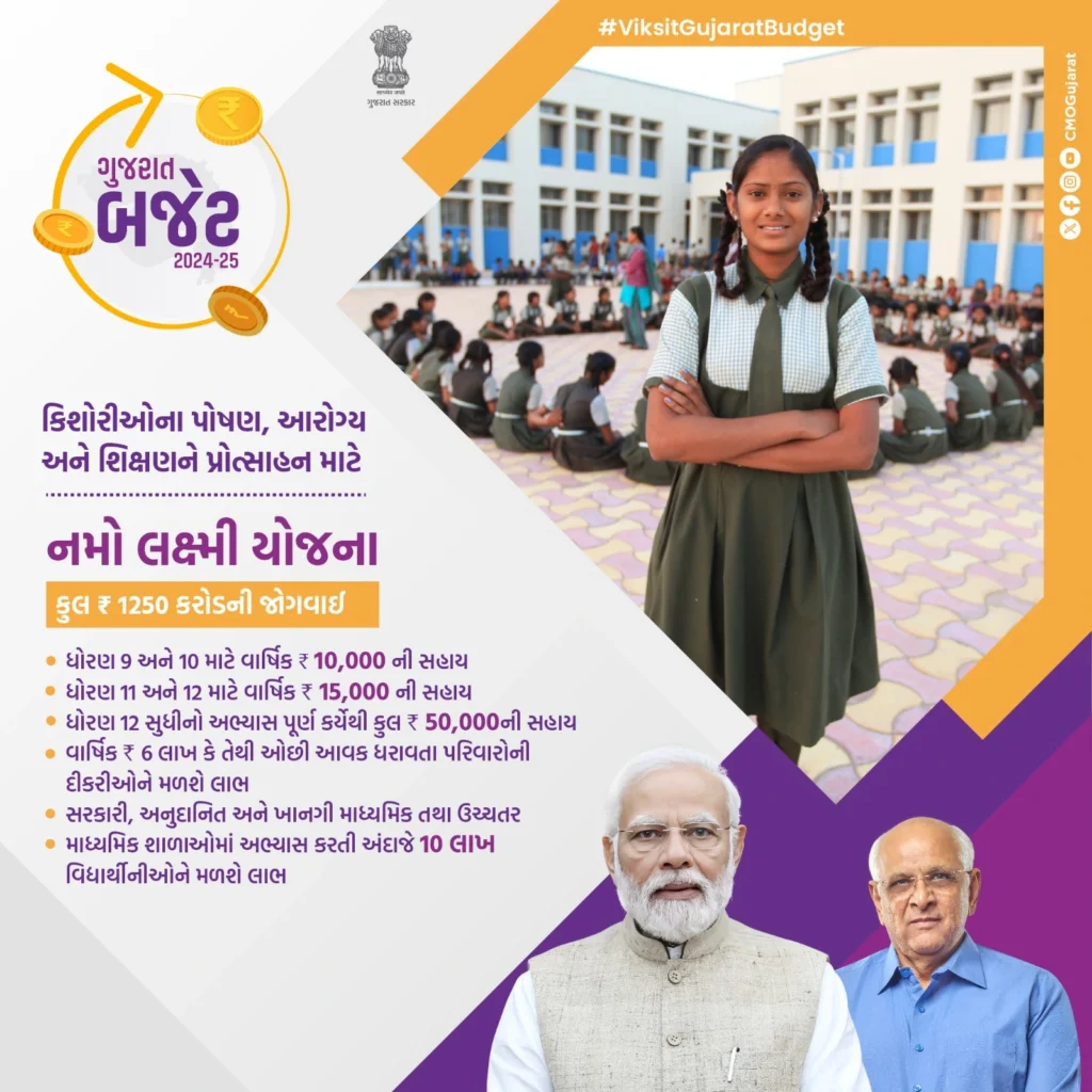 Namo Laxmi Yojana